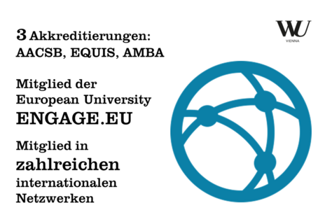 3 Akkreditierungen: AACSB, EQUIS, AMBA Mitglied der European University ENGAGE.EU Mitglied in zahlreichen internationalen Netzwerken